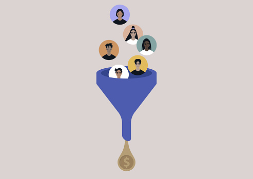 A sales funnel pipeline, client avatars turning into a profit
