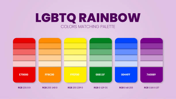 lgbtq pride-farbpaletten oder farbschemata sind in diesem jahr trendkombinationen und palettenführer; tabellenfarbtöne in rgb oder hex. ein farbmuster für eine queere regenbogenmode, wohn- oder innenarchitektur - gay pride spectrum backgrounds textile stock-grafiken, -clipart, -cartoons und -symbole