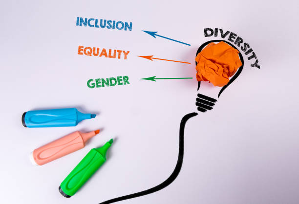 istock Diversity. Inclusion, Equality and Gender concept. Abstract light bulb on a white background 1401454120