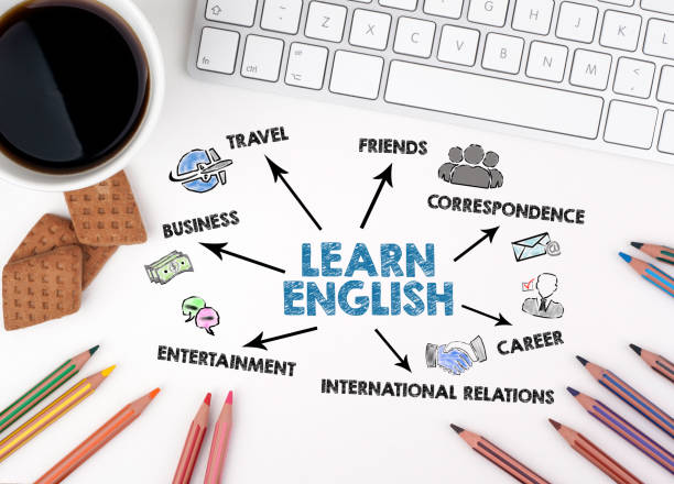 istock Learn English Concept. Chart with keywords and icons. White office desk 1401454192