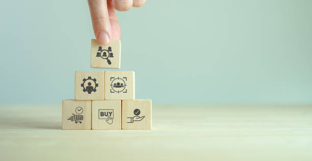 istock Customer behavior analytics. Marketing concept. Consumer buying decision.  Holding wooden cubes with customer analytics icon standing with consumer behaviors icon; when, how they buy and expectation. 1401465288