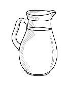 istock VECTOR CONTOUR DRAWING OF A MILK JUG ON A WHITE BACKGROUND 1401467278