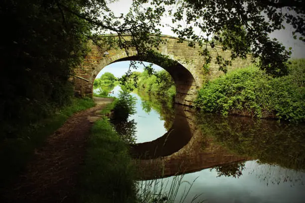 Photo of A landscape shot of a bridge and its reflection over a canal.