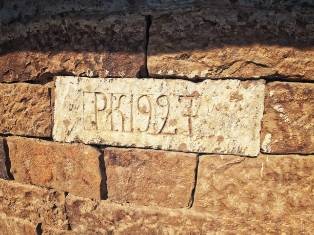 istock Brick in the wall with the year of construction 1927 1401514872