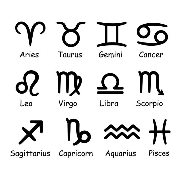 istock Zodiac sign symbols vector with captions - twelve star signs 1401581850