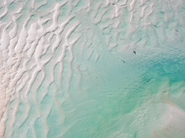 istock Aerial view sand bars and coastline 1401637395
