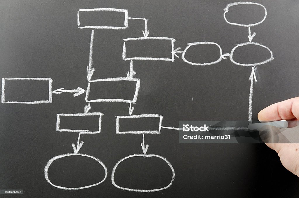 Leere Diagramm - Lizenzfrei Bildung Stock-Foto