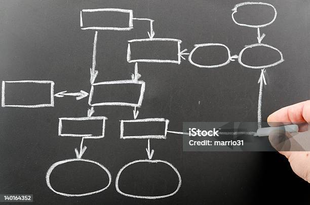 Leere Diagramm Stockfoto und mehr Bilder von Bildung - Bildung, Brainstorming, Diagramm