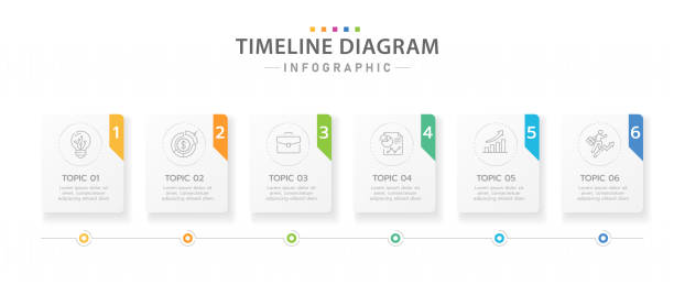 인포그래픽 6단계 제목 주제가 있는 현대 타임라인 다이어그램. - 6 12 months stock illustrations
