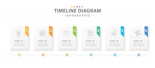 ilustrações de stock, clip art, desenhos animados e ícones de infographic 6 steps modern timeline diagram with title topics. - 6 12 months illustrations