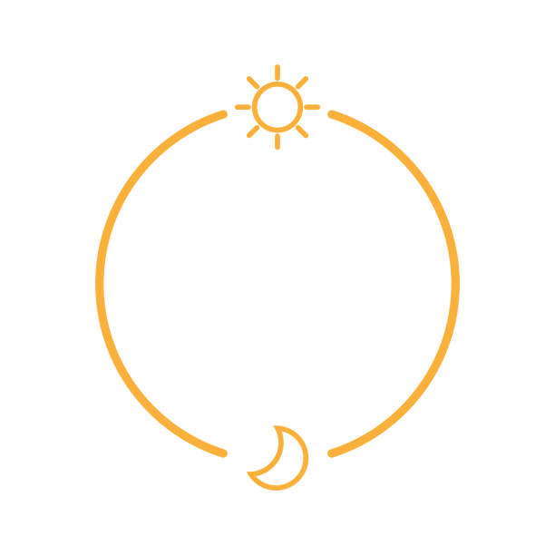 illustrazioni stock, clip art, cartoni animati e icone di tendenza di giorno e notte. concetto di icona sole, luna - sequenza giorno e notte