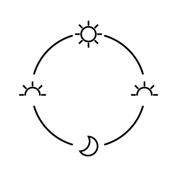 illustrazioni stock, clip art, cartoni animati e icone di tendenza di giorno di sole. concetto di icona del tramonto, del sole, della luna - sequenza giorno e notte