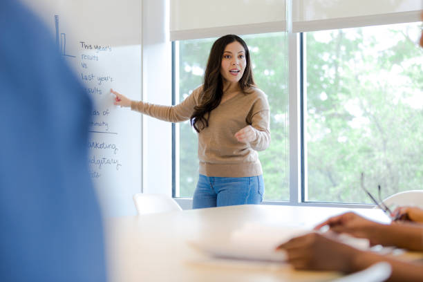 istock Female manager interacts with staff during presentation 1401763617