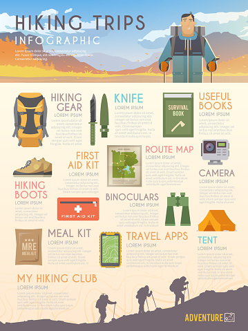Vector infographics on the theme of Climbing, Trekking, Hiking, Walking. Sports, outdoor recreation, adventures in nature, vacation. Modern flat design