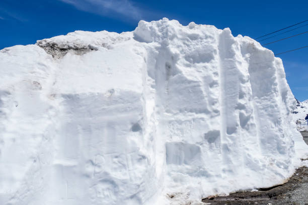 istock Snow wall in Whistler 1401828504