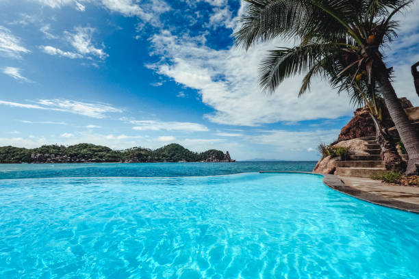 istock Summer sea view on a tropical island 1401868490