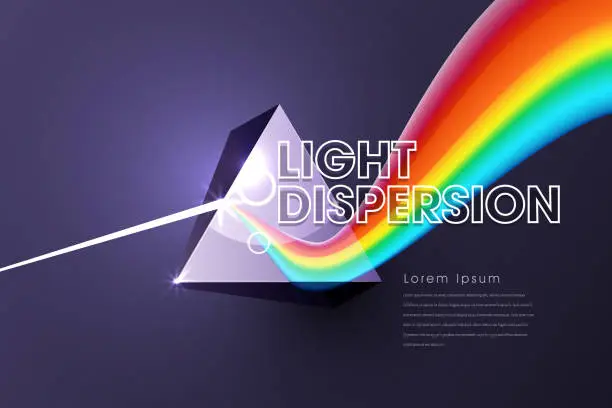 Vector illustration of Dispersion. Colorful spectrum of light. Experiment with glass prism and beam of light.