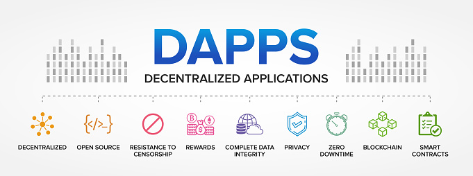 dApps Decentralized Applications Features vector icons set infographics background.