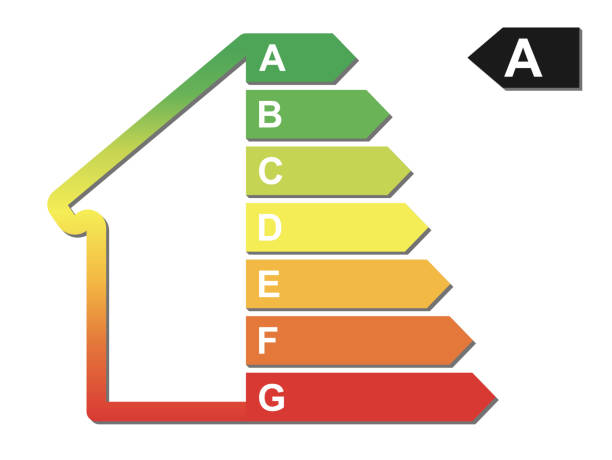 istock energy efficient house symbol with colorful energy label 1401896659