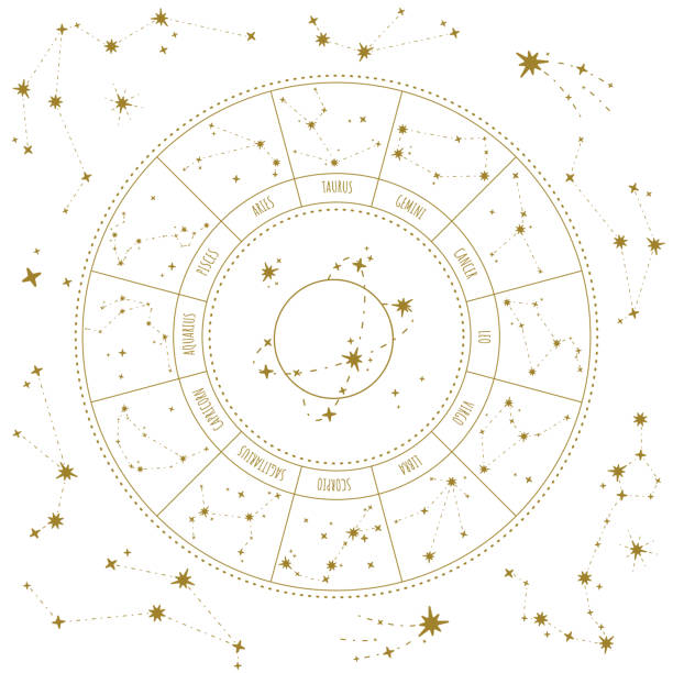 illustrations, cliparts, dessins animés et icônes de signes vectoriels du zodiaque. constellations d’étoiles - signes du zodiaque