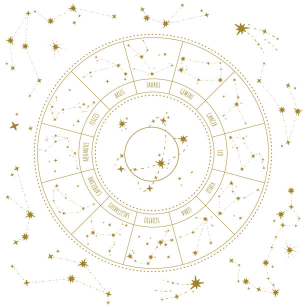 Vector zodiac signs. Star constellations Vector zodiac signs. Star constellations astrology stock illustrations