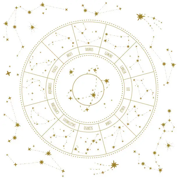 Vector illustration of Vector zodiac signs. Star constellations