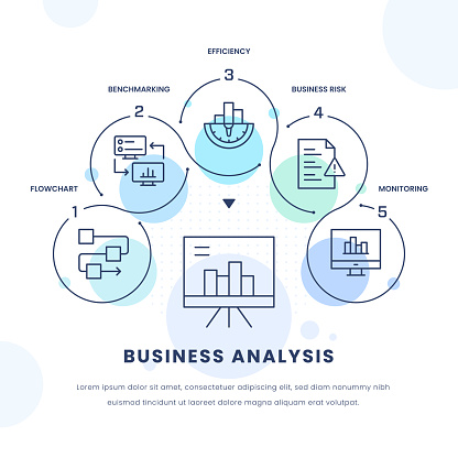 Business Analysis Five Steps Infographic Elements with Editable Stroke Line Icons