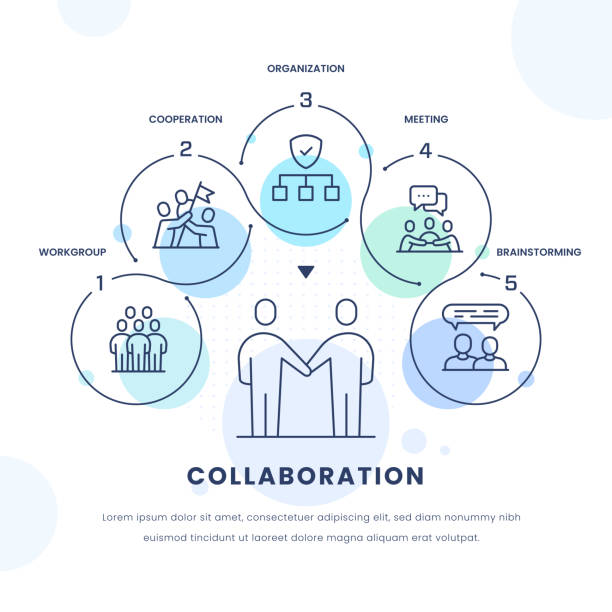 illustrations, cliparts, dessins animés et icônes de conception d'infographie de collaboration - business strategy partnership togetherness assistance