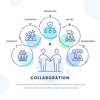 Collaboration Five Steps Infographic Elements with Editable Stroke Line Icons