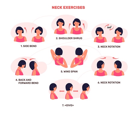 Neck pain exercises. Head stretching exercise extension muscles arm shoulder, hand exercice stretch, flexible body bending, info treatment, vector illustration. Office exercise back and head stretch