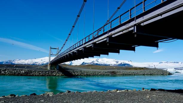 istock Bridge in the icelandic countryside. 1401917428