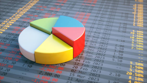 gráfico circular 3d colorido y ordenado en una tabla de hoja de cálculo de figuras financieras gris y amarilla. composición horizontal de primer plano. - spreadsheet pie chart chart report fotografías e imágenes de stock