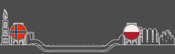 ilustrações de stock, clip art, desenhos animados e ícones de natural gas underwater transit from norway to poland. gas rig, chemical plant, tank storage and pipe. national flags. thin line style - oil rig oil industry sea mining