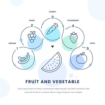 Fruit And Vegetables Five Steps Infographic Elements with Editable Stroke Line Icons