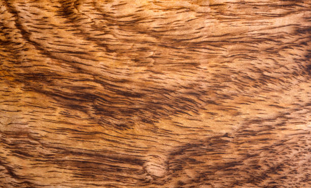 istock background of mango wood texture closeup 1401965693