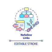 konzeptsymbol-nofollow-links.jpg?b=1&s=170x170&k=20&c=mz77yB2sEjuxahMt2pzbl6GTfPgsLb7wY2gHVfYPCv4=
