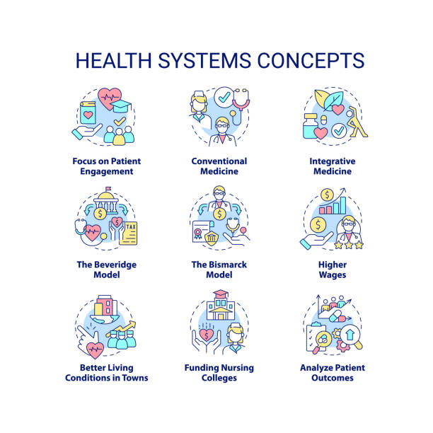 ilustraciones, imágenes clip art, dibujos animados e iconos de stock de conjunto de iconos de concepto de sistemas de salud - infografías médicas