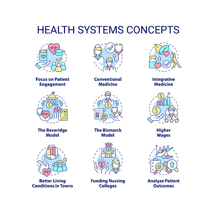 Health systems concept icons set. Healthcare transformation idea thin line color illustrations. Integrative medicine. Isolated symbols. Editable stroke. Roboto-Medium, Myriad Pro-Bold fonts used