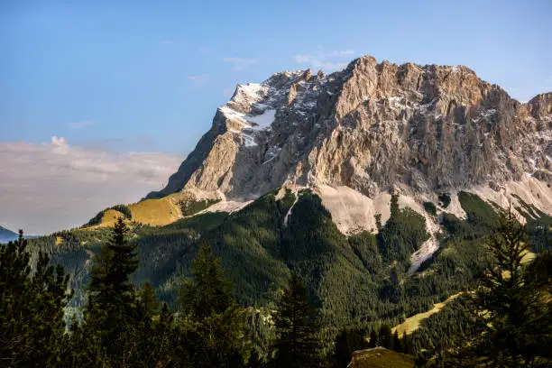 View to the Zugspitze