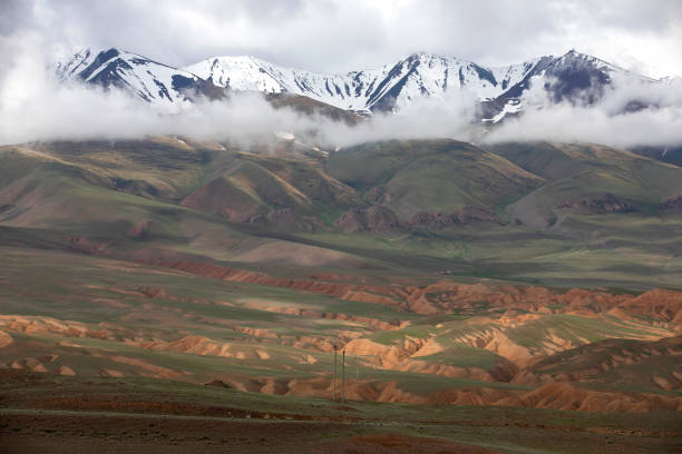 Kyrgyzstan mountains, snowy mountains