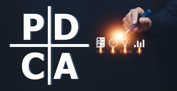 istock Businessman touch PDCA concept,PDCA concept or plan do check action business management concept 1402143372