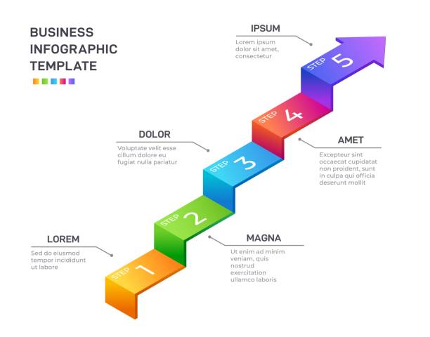 Isometric Step Ladder Powerpoint Infographic 3 Step Ladder Illustrations, Royalty-Free Vector Graphics ...