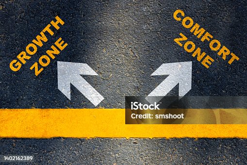 10,500+ Comfort Zone Stock Photos, Pictures & Royalty-Free Images - iStock