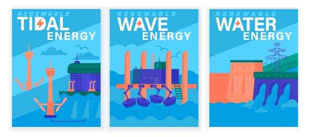 коллекция плакатов по возобновляемым источникам энергии. векторная иллюстрация - spotify stock illustrations