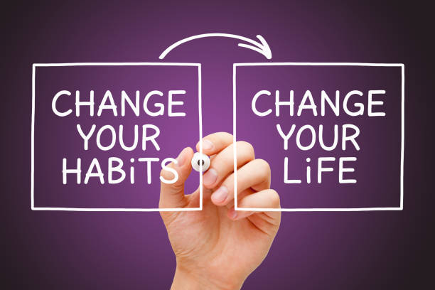 Change Your Habits Change Your Life Concept