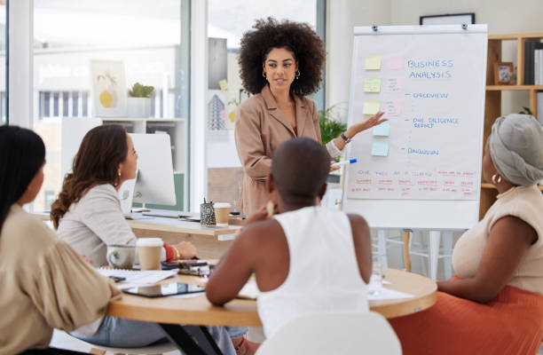 istock Mixed race businesswoman with afro using whiteboard for staff training in office workshop. Hispanic professional standing and teaching team of colleagues. Sharing ideas and planning marketing strategy 1402420894