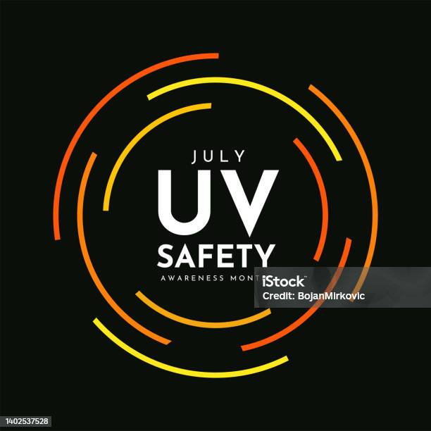 Ultraviolet Rays Poster Uv Safety Awareness Month Poster July Vector Stock Illustration ...