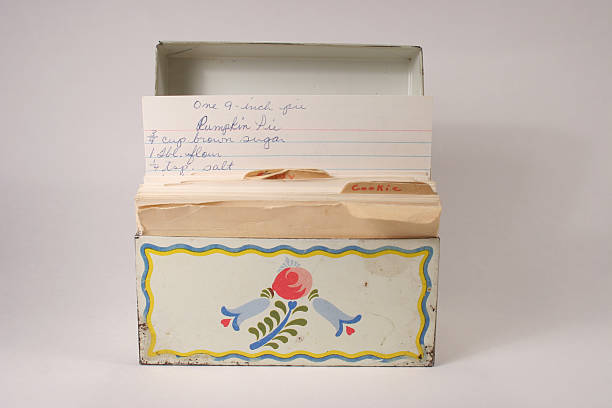Grandmas recipe file Box