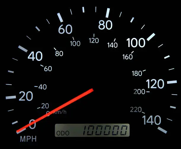 A speedometer with 100,000 miles on it