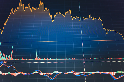 Chart indicating interest rates have peaked and are now heading down.